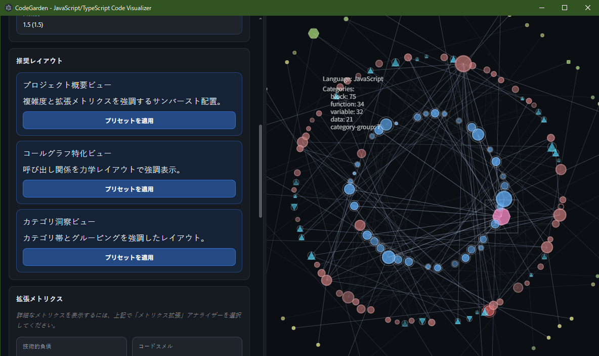 カテゴリ洞察ビュー - カテゴリ帯とグルーピングを強調したレイアウト カテゴリ洞察ビュー